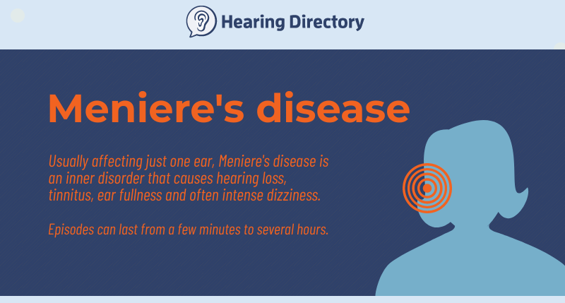 Ménière's Disease Can Cause Vertigo and Hearing Loss, We Can Help